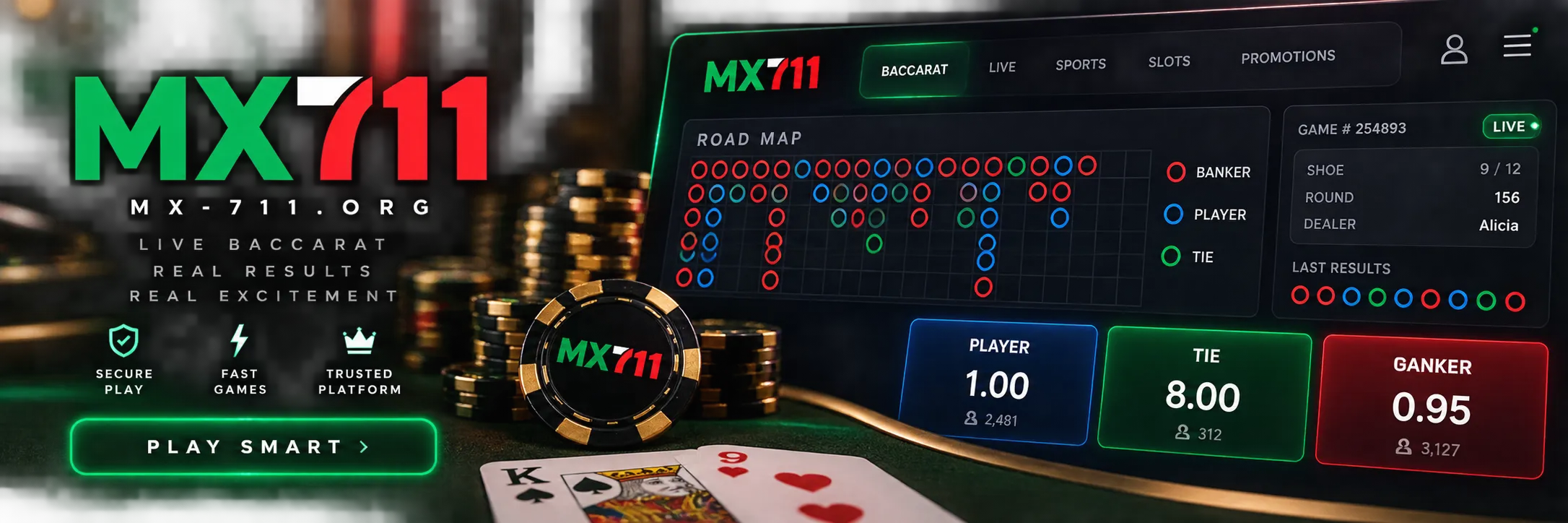 Tablero electrónico de tendencias y resultados de baccarat
