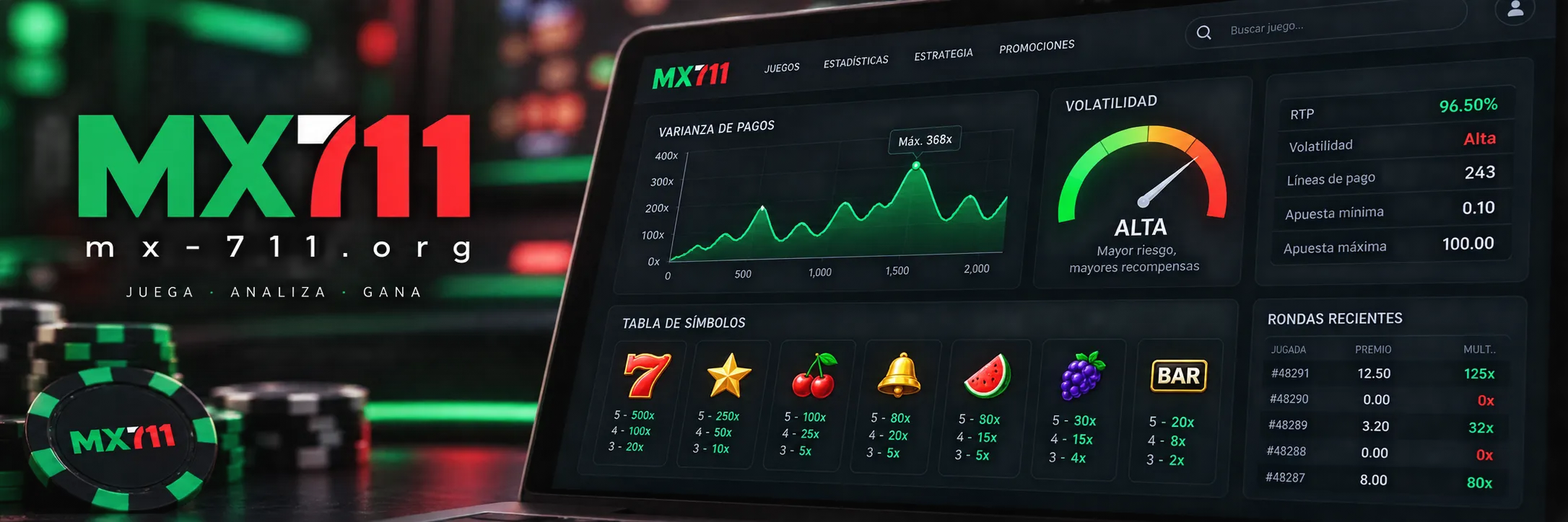 Panel técnico de métricas de juego mostrando niveles de volatilidad y tablas de pago